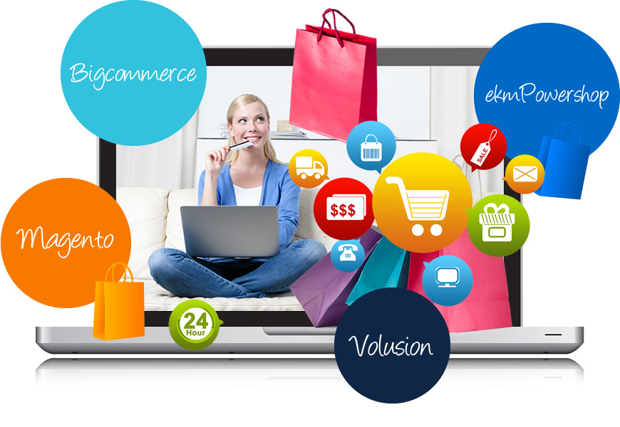 Ecommerce website design